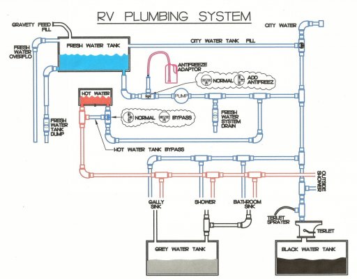 Winnie Plumbing1-1.jpg