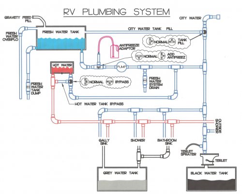 Winnie Plumbing 4-2.jpg