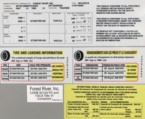 Understanding Your Travel Trailer Weight Sticker: A Comprehensive Guide